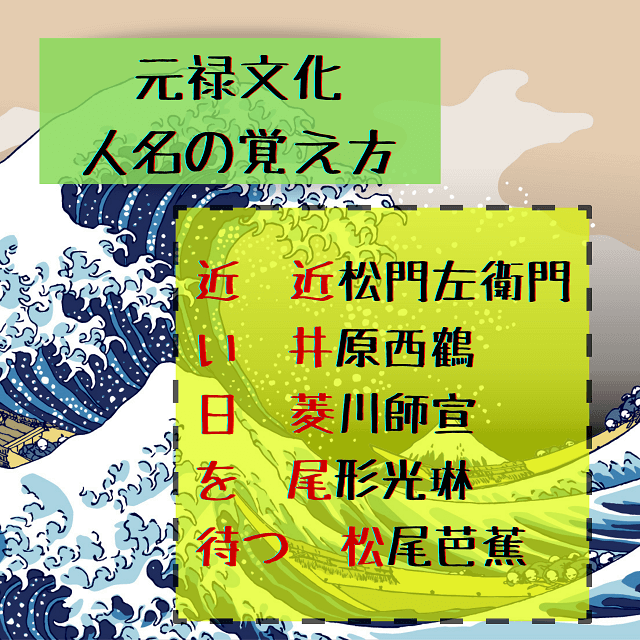 元禄は近い日を待つ 元禄文化で活躍した人 岡谷市の塾 みとう学習塾