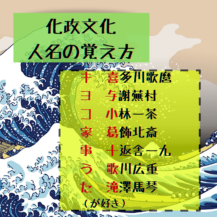 家政婦のキヨコ 家事 歌が好き 化政文化で活躍した人 岡谷市の塾 みとう学習塾